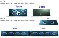 Cens.com Bi-Directional 2/4-Port CAT5 VGA Extender for Computer Classroom BEACON EXTENDER INC.