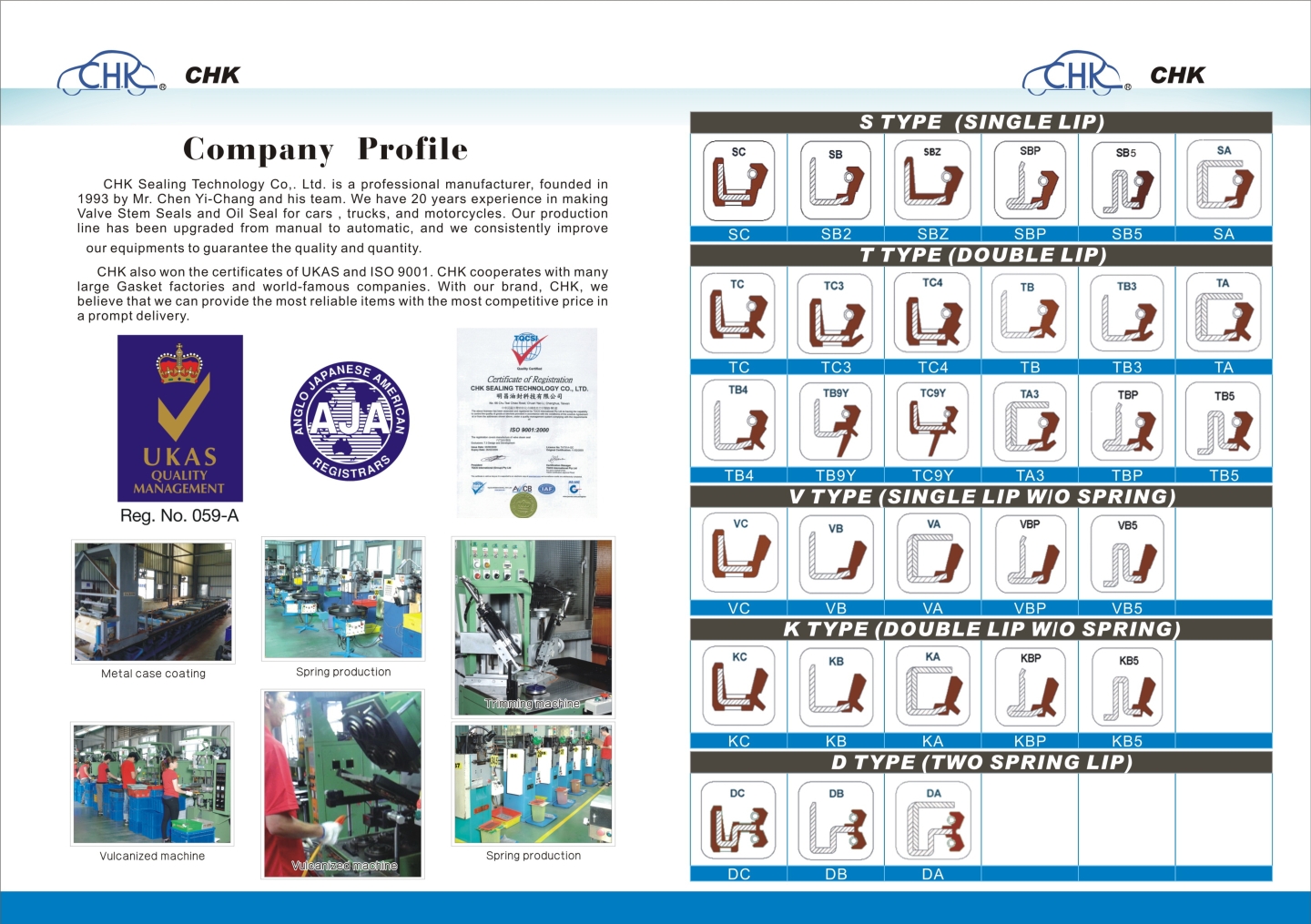 CATALOGUE OIL TYPE