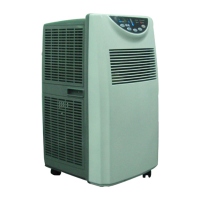 Cens.com Portable Air Conditioner KIND HOME IND. CO., LTD.