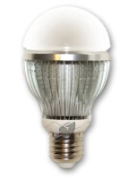 G65 LED Bulb