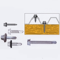 Cens.com Self-tapping Screws MASTERPIECE HARDWARE INDUSTRIAL CO., LTD.