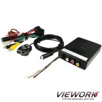 3 Way Camera Control Kit