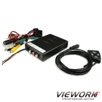 4 Way Camera Control Kit