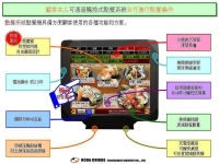 Cens.com Touch Tablet ordering,self ordering,cloud ordering system HONG CHIANG TECHNOLOGY INDUSTRY CO., LTD.