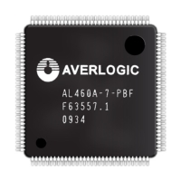 Cens.com Full HD FIFO (First-In-First-Out) Memory AVERLOGIC TECHNOLOGIES, CORP.