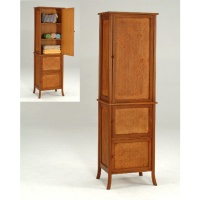 Cens.com Clothes Storage Cabinets NEW SUNBRASS INDUSTRIAL CO., LTD.