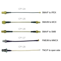 Cens.com Wireless Transmission Adapter cable PROFESSOR TECHNOLOGY  CO., LTD.