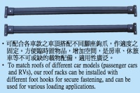 Cens.com Car roof racks YU GER PLASTIC ENTERPRISE CO., LTD.