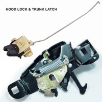 Cens.com Hood Lock & Trunk Latch HU SHAN AUTO PARTS INC.
