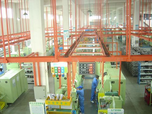 Cocome’s production factory has a world-caliber floor layout and is equipped with a full line of advanced equipment.