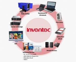 Inventec's major business scope. (corporate website) 