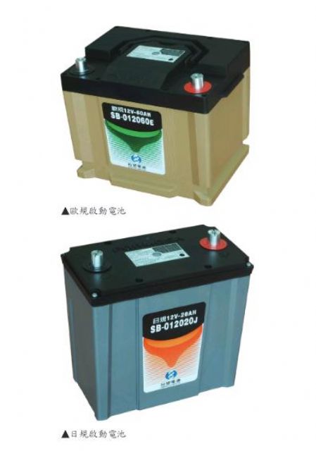 The lithium-ion automotive starter batteries made by FLIC (photo from the company's website)