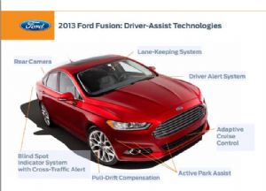 A sedan equipped with various Autonomous Driving Assistant System (ADAS) functionalities. (photo from Internet)