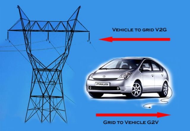 Revenue from vehicle-grid integration (VGI) services, according to Navigant Research, is expected to total US$68 million from 2015 to 2024. (photo from Internet)