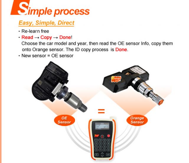 Some Taiwanese companies have developed OE-replacement TPMS to win considerable share of U.S. automotive aftermarket. (photo from Orange)
