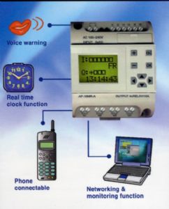 Maxthermo-Gitta's PLC.