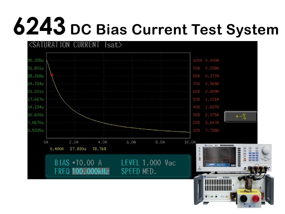 Microtest 6243 DC Bias Current Test System. (Photo courtesy of Microtest)
