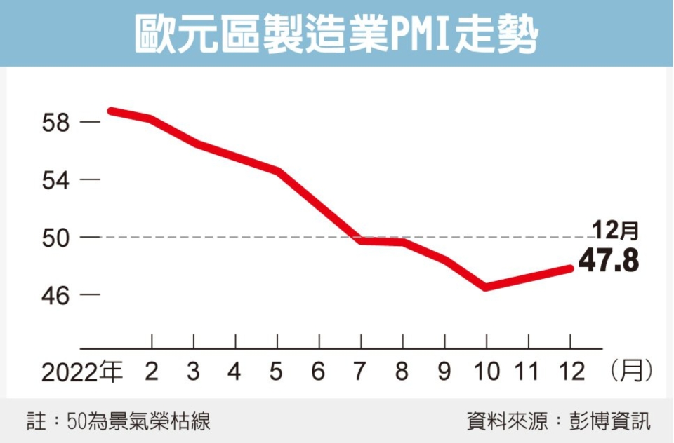 圖檔來源：聯合報系資料照