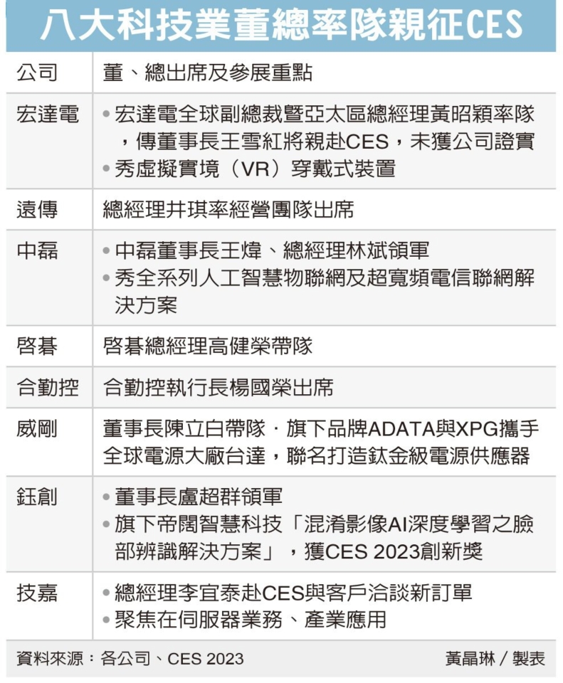 圖檔來源：聯合報系資料照