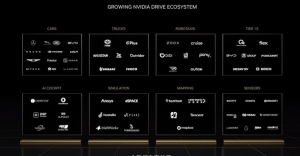 辉达揭露自驾车生态系伙伴，广达与鸿海并列一线厂，跟BOSCH及比亚迪平起平坐。截图NVIDIA官网