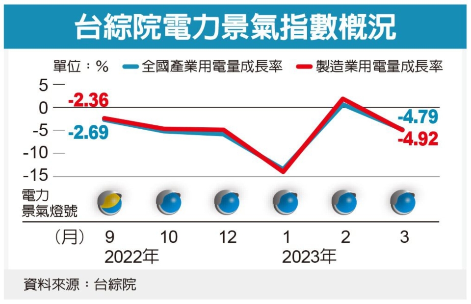 圖檔來源：聯合報系資料照。