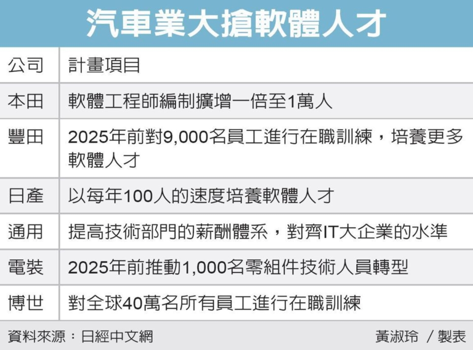 圖檔來源：聯合報系資料照。