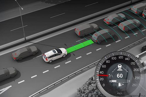 主動式車距調節巡航系統（ACC）示意圖，透過車前雷達的偵測，不僅能設定與前車之間的距離，同時還能自動調節車速。圖／擷取自網路。
