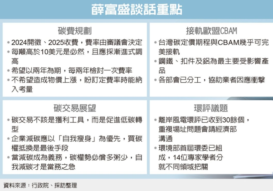 圖檔來源：聯合報系資料照。