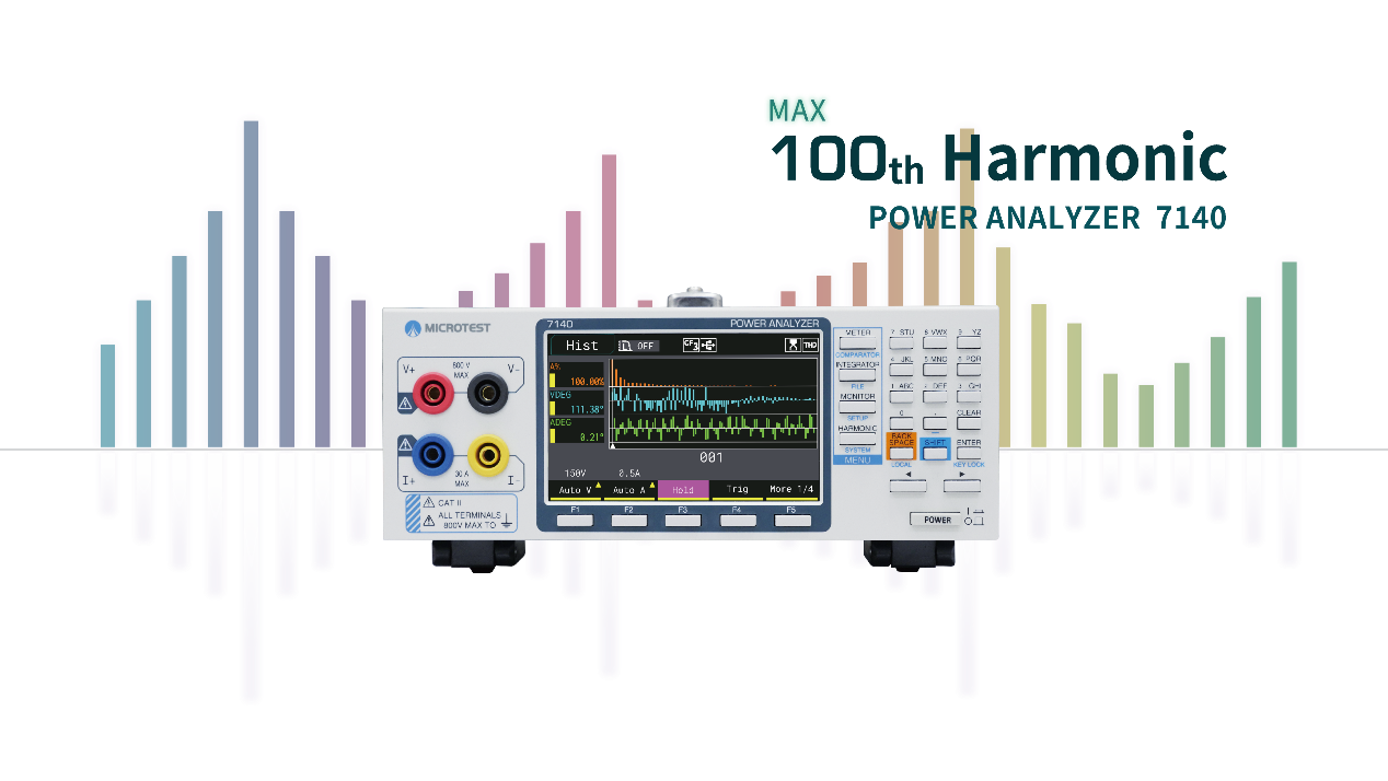 <strong>7140 100th-order Harmonic Analysis</strong><br/>In any background mode, integral measurements are performed simultaneously with harmonic analysis.