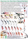 Cens.com Taiwan Export Express AD WINLAND GARDEN TOOLS CO., LTD.