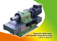 Spindle Unit