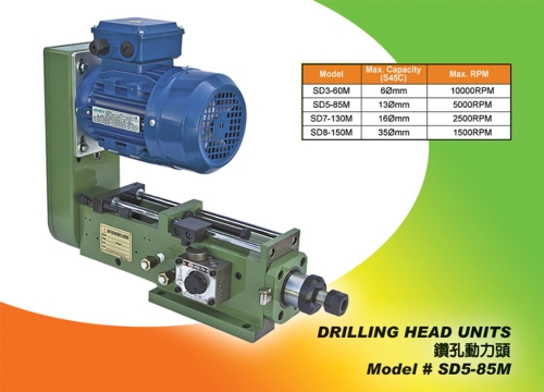 Drilling spindle head unit