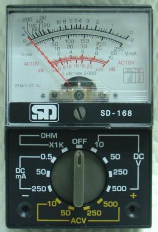 Analog Multimeters