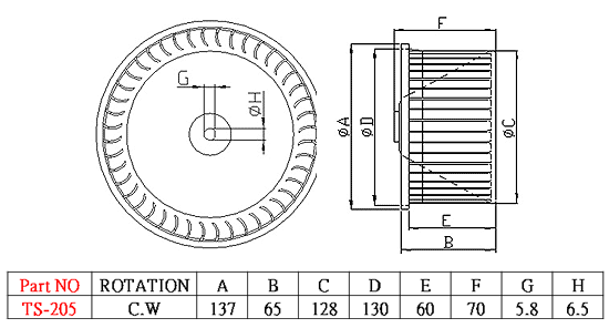 Blower Fan