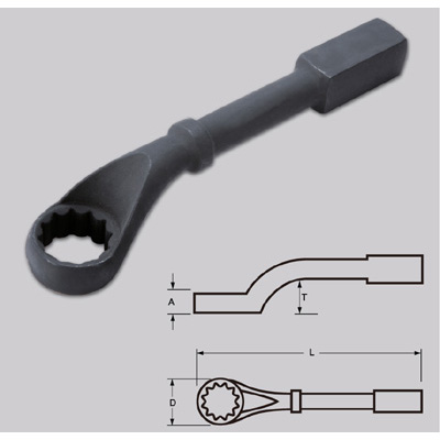 Striking Box End Wrench