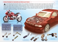 汽機車啟動馬達碳刷