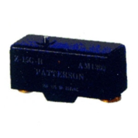 Z. General-Purpose Basic Switches