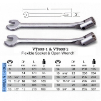 SOCKETS & WRENCHS