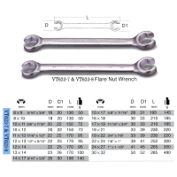 SOCKETS & WRENCHS