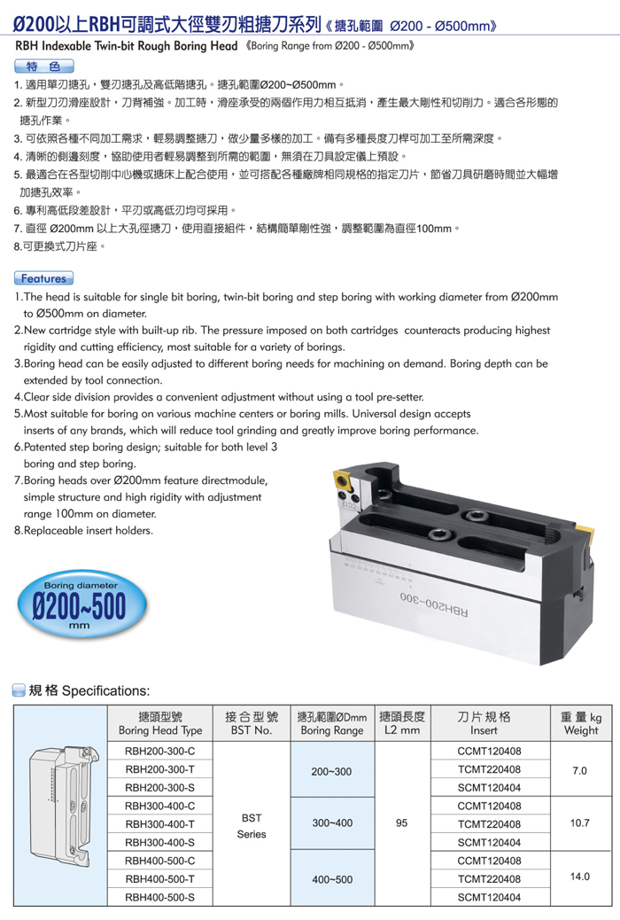 Ø200以上RBH可調式大徑雙刃粗搪刀系列