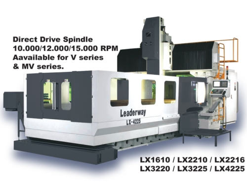 5-Face Machining Centers, Double-Column Type