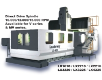 5-Face Machining Centers, Double-Column Type