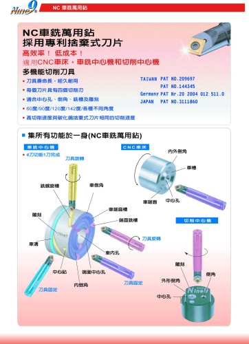 NC车铣万用钻