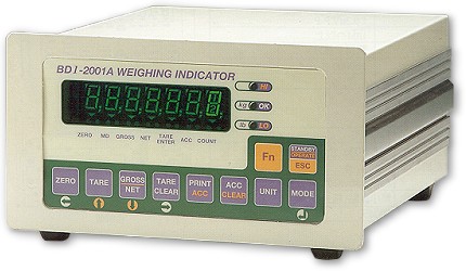 Weighing Indicator