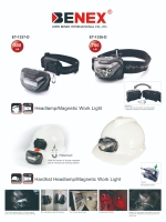 Rechargeable Magnetic work light/Headlamps