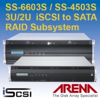 3U / 2U iSCSI to SATA RAID subsystem