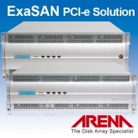 ExaSAN PCI-e Solution高频寛磁碟阵列储存系统