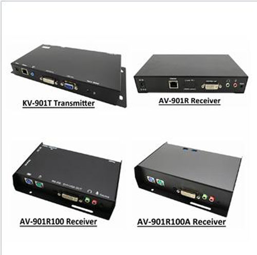 DVI/VGA Over IP