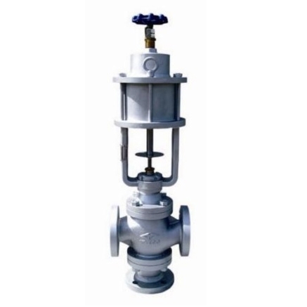 Cylinder Type Control Valves