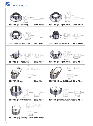 CHINA FITTINGS